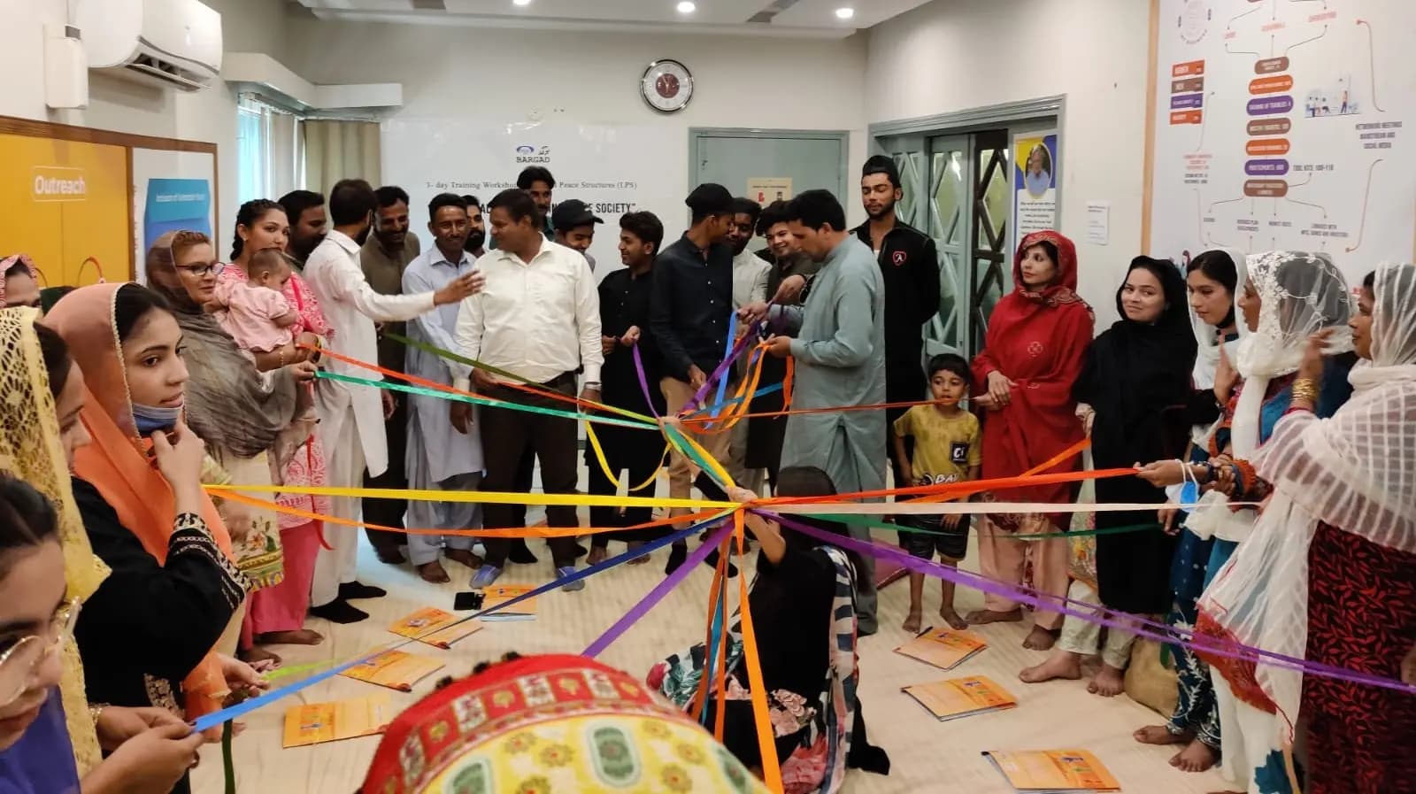 Participants in a Bargad community exercise
